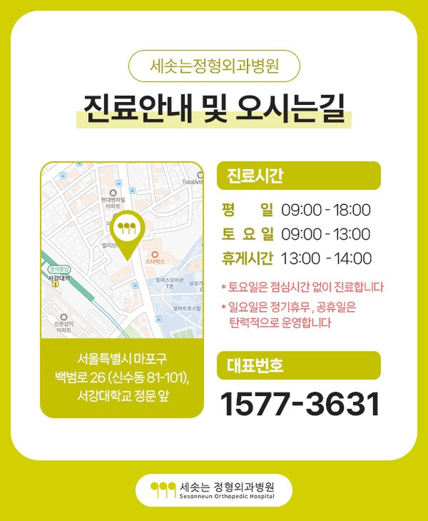 세솟는정형외과병원 진료안내 및 오시는길 — 서울특별시 마포구 백범로 26 신수동 81-101 서강대학교 정문 앞, 평일 09시부터 18시까지, 토요일 09시부터 13시까지 점심시간 없이 진료, 휴게시간 13시부터 14시까지, 일요일은 정기휴무이고 공휴일은 탄력적으로 운영하며 대표번호는 1577-3631